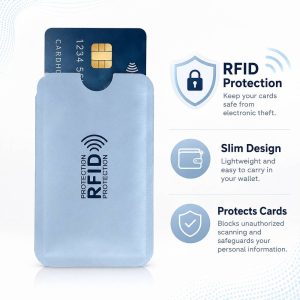 RFID Card Sleeve Wallet Blocking Protector
