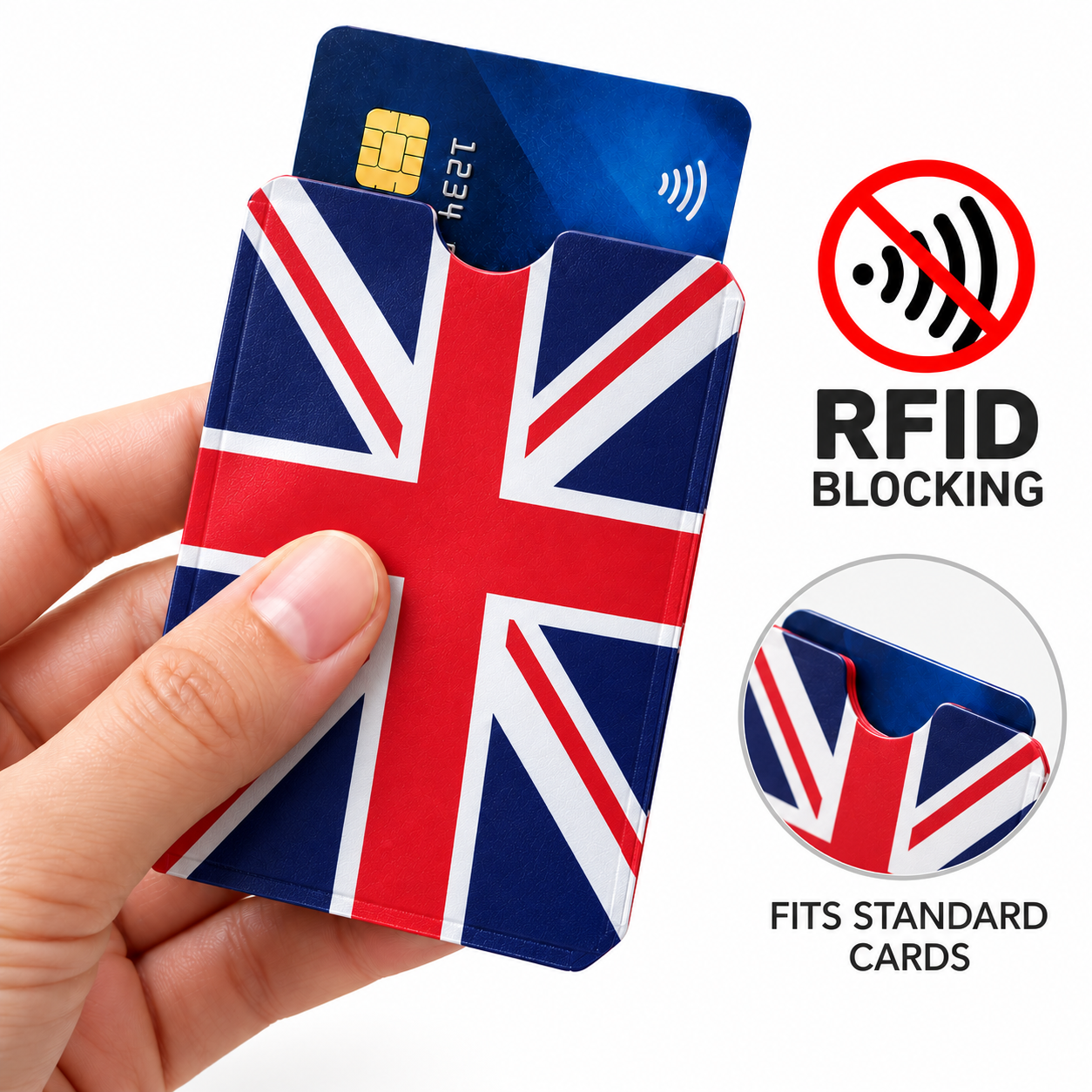 5x Union Jack RFID Blocking Card Sleeves UK British Flag Contactless Protection - D0033 - Image 3