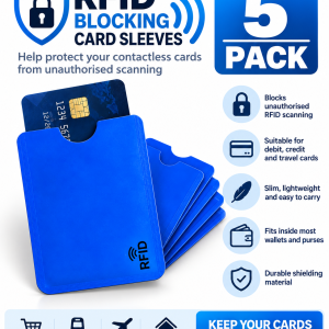 Blue_RFID_Blocking_Sleeve