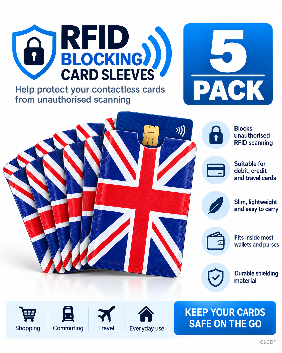 UK RFID Blocking card sleeves